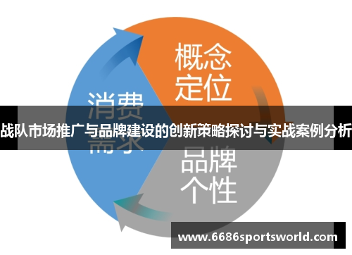 战队市场推广与品牌建设的创新策略探讨与实战案例分析