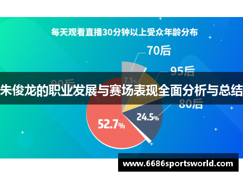 朱俊龙的职业发展与赛场表现全面分析与总结