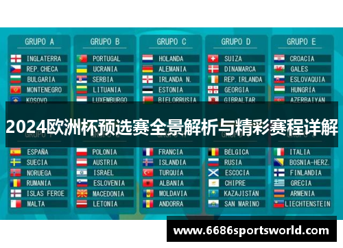 2024欧洲杯预选赛全景解析与精彩赛程详解