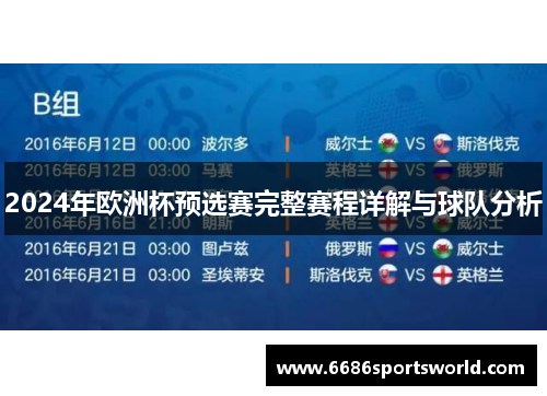 2024年欧洲杯预选赛完整赛程详解与球队分析