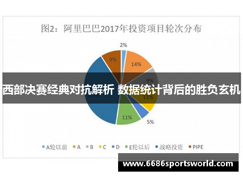 西部决赛经典对抗解析 数据统计背后的胜负玄机